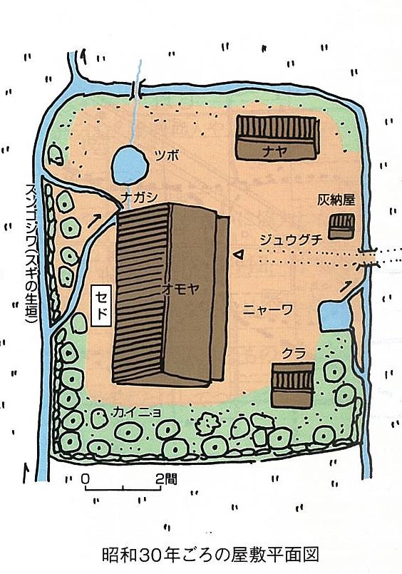 昭和３０年ごろの屋敷平面図